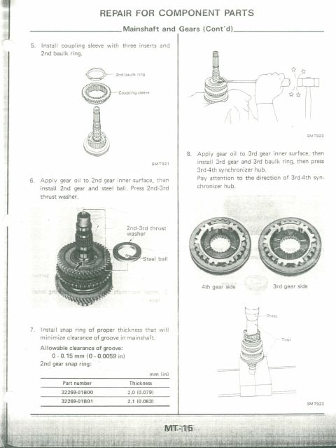 1990 Nissan Micra - Diagrams illustrate the assembly of transmission mainshaft and gears, with part numbers and measurements provided.