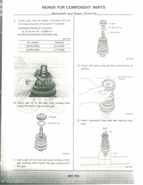 1990 Nissan Micra - This document details the repair procedures for mainshaft and gears, with step-by-step instructions and illustrations.