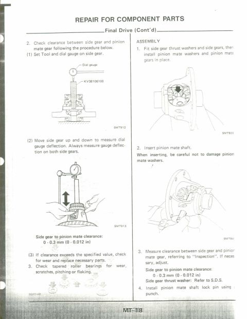 1990 Nissan Micra - This document details the repair procedures for the final drive component, including assembly and clearance measurements.