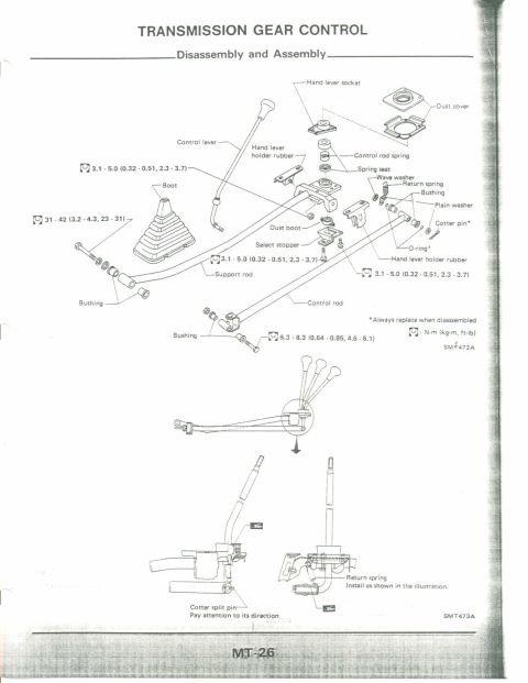 1990 Nissan Micra - This diagram illustrates the disassembly and assembly process for transmission gear control systems, including part names and torque specif…