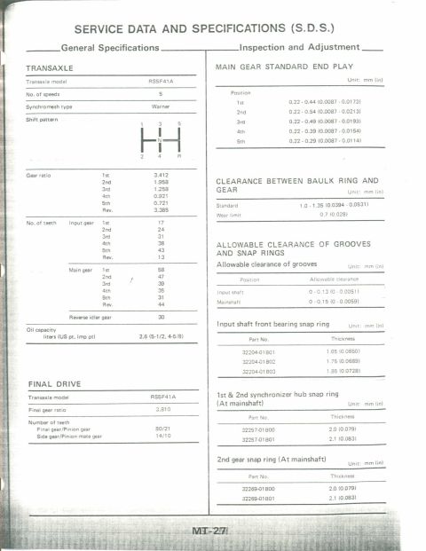 1990 Nissan Micra - This document details service data and specifications for a vehicle's transaxle and final drive components.