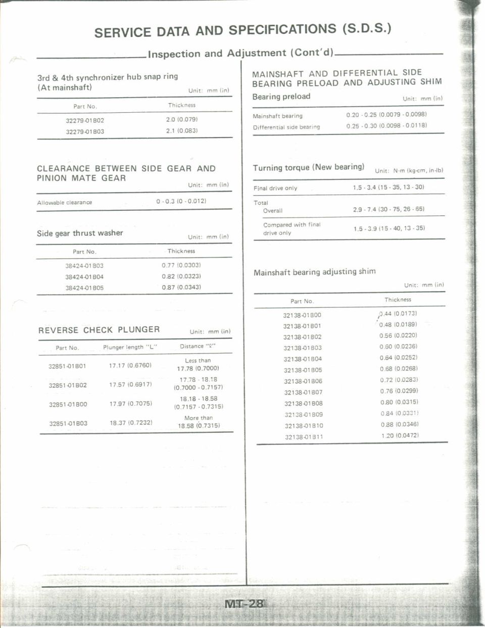 Service Data and Specifications: synchronizer snap ring, side gear clearance, bearing preload shim charts