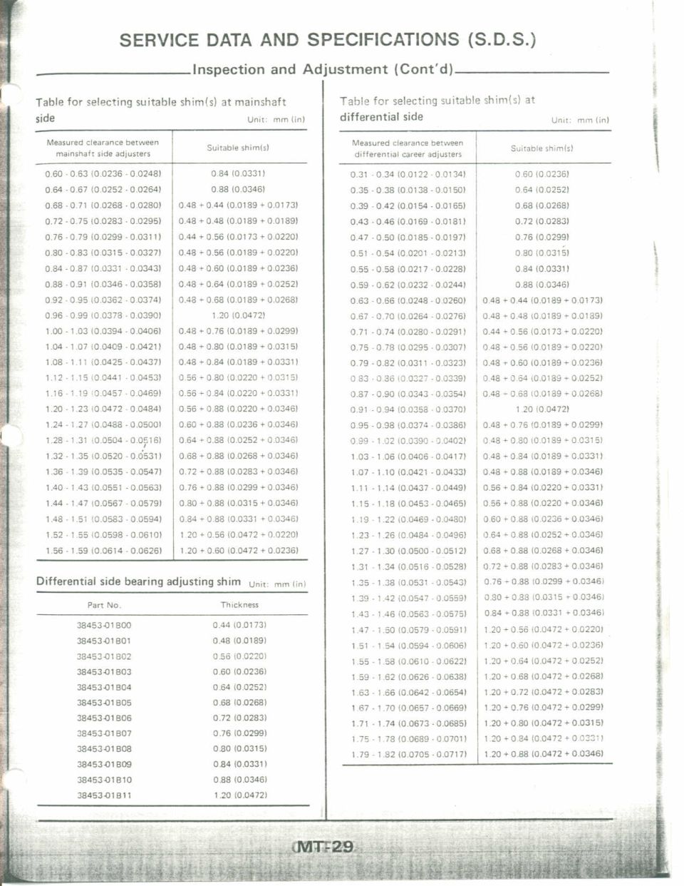 Service manual page with shim selection specification tables, marked MT-29