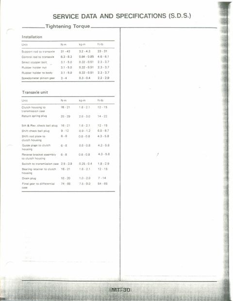 1990 Nissan Micra - This document details service data and specifications, including tightening torque values for various components.