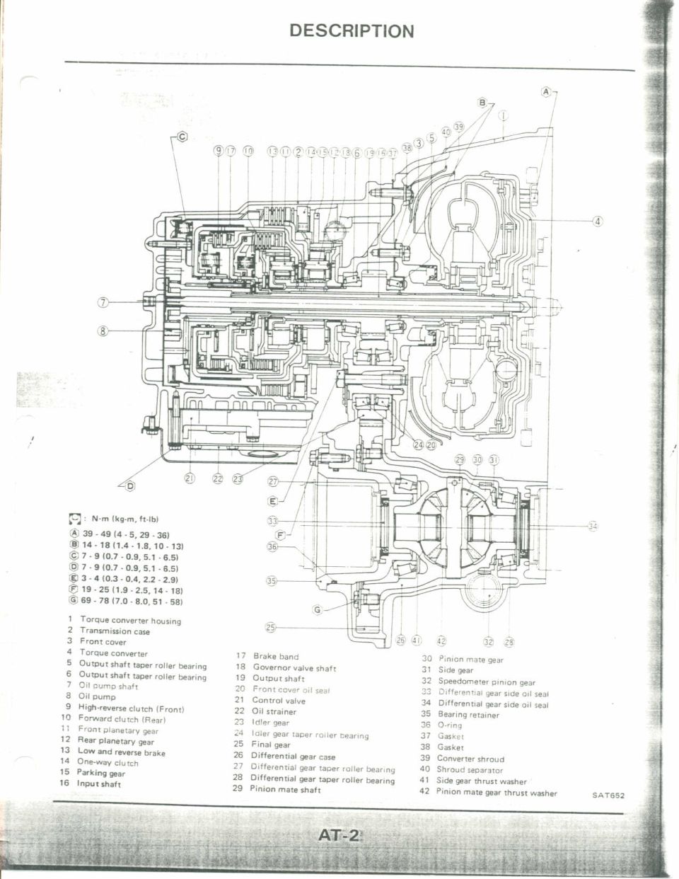 Automatic transaxle cross-section cutaway with numbered component callouts and tightening torque key