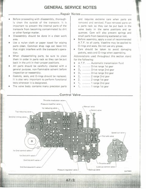 1990 Nissan Micra - This diagram illustrates the components and functions of a control valve assembly.