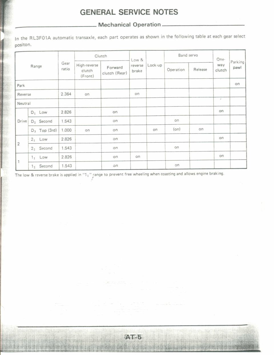 Nissan service manual page with RL3F01A automatic transaxle operation table, marked AT-5.