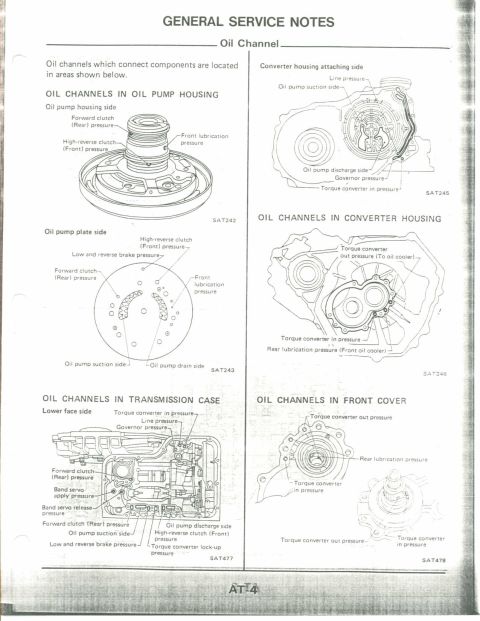 1990 Nissan Micra - This document details the oil channels within various transmission components, including the oil pump housing, converter housing, transmiss…