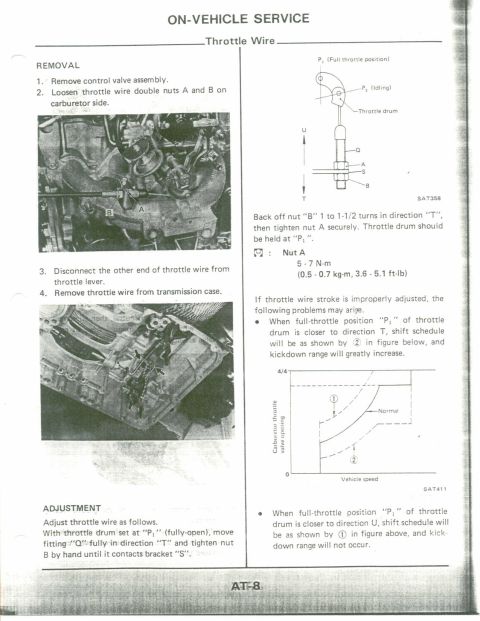 1990 Nissan Micra - This document details the removal and adjustment procedures for a throttle wire, including diagrams and photographic examples.