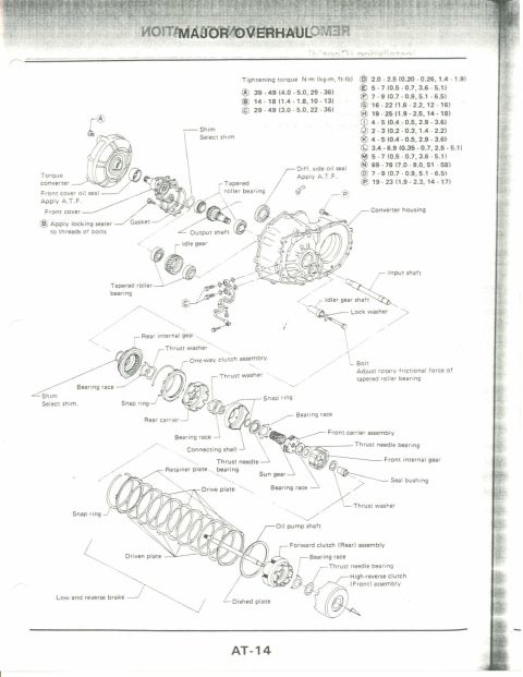 1990 Nissan Micra - This diagram details the internal components and assembly of an automatic transmission, including torque settings.