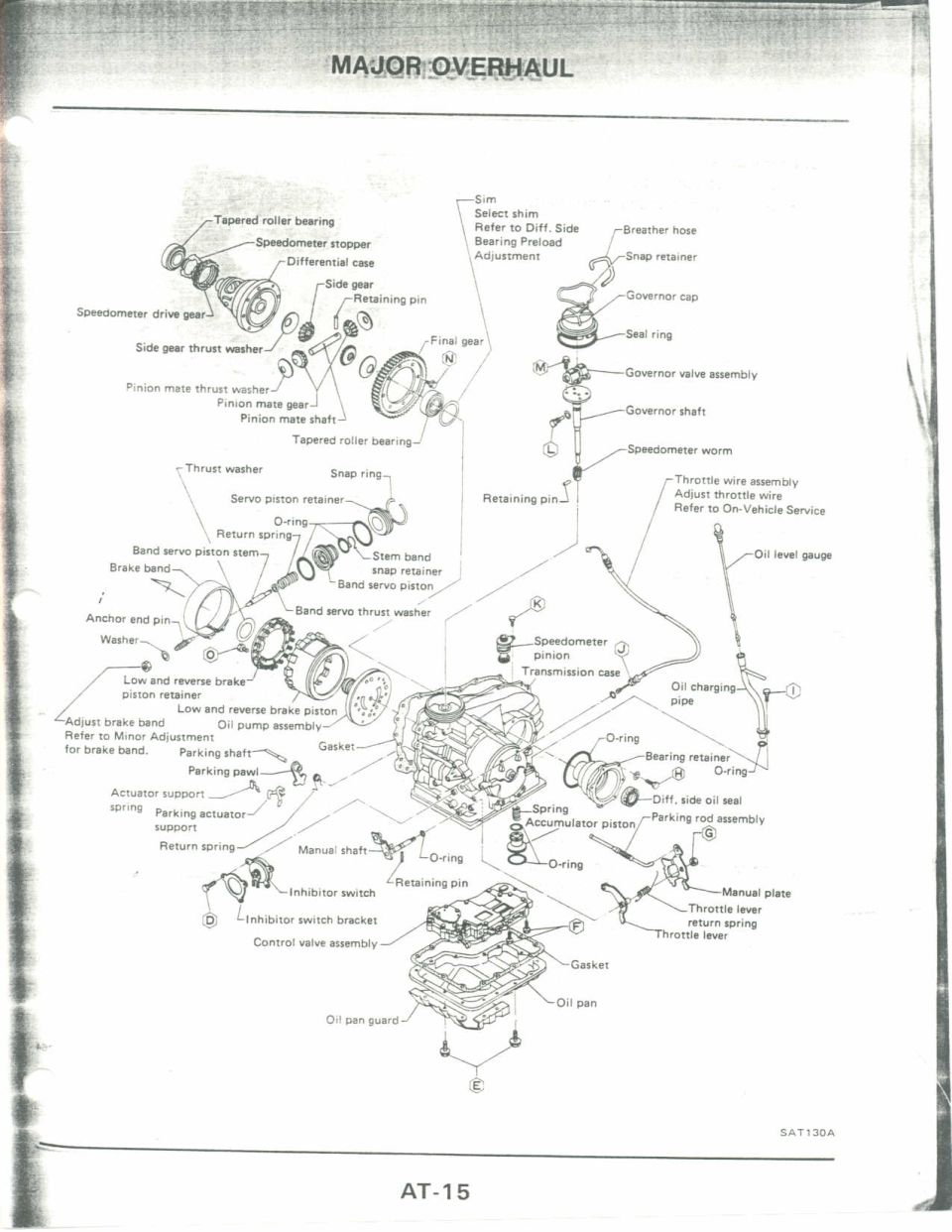 Major overhaul exploded diagram of automatic transaxle showing gears, clutches, servo, governor and case components