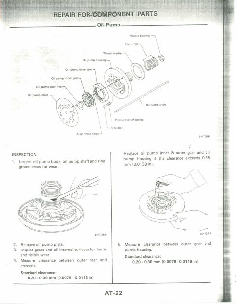 1990 Nissan Micra - This diagram illustrates the components of an oil pump and provides instructions for inspection and measurement.