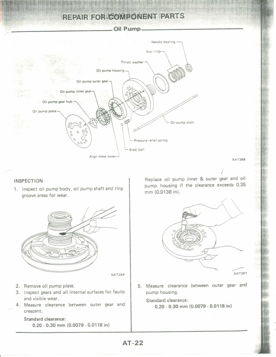Oil pump exploded diagram with gears, housing, plate, seal rings, thrust washer plus clearance inspection figures