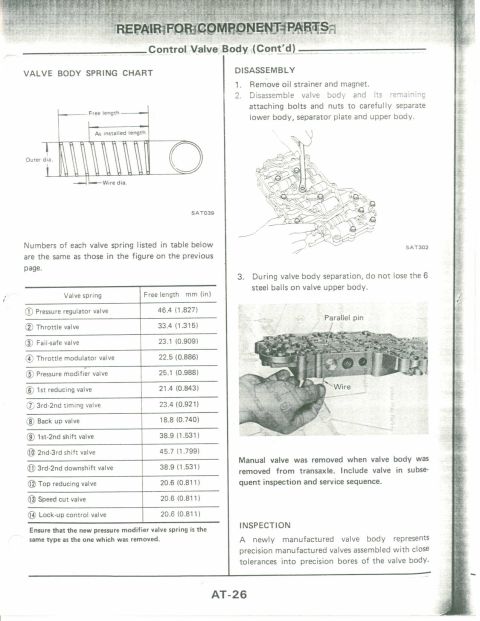 1990 Nissan Micra - This document page details the repair of a control valve body, including spring charts and disassembly instructions.