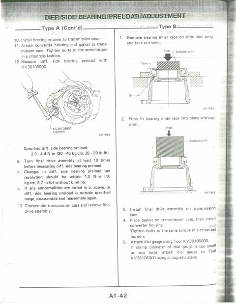 1990 Nissan Micra - Service manual page detailing differential side bearing preload adjustment procedures for Type A and Type B.