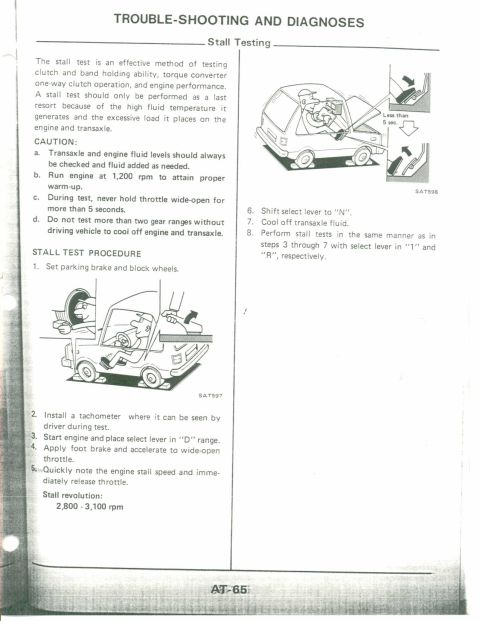 1990 Nissan Micra - This document details stall testing procedures for vehicles with accompanying diagrams.