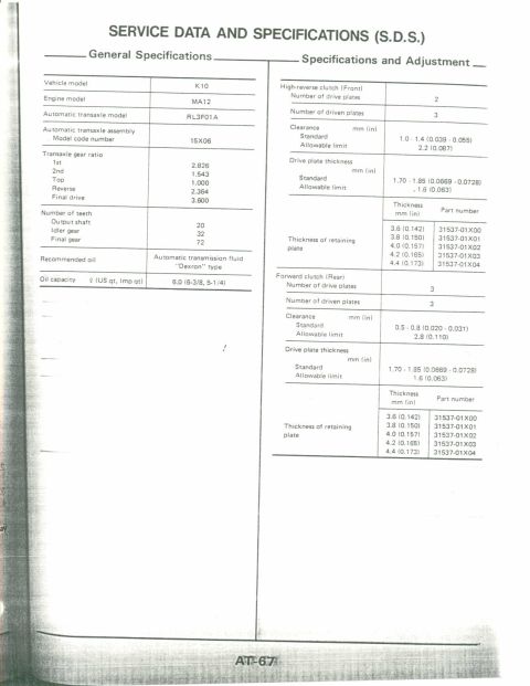 1990 Nissan Micra - Document detailing service data and specifications for vehicle components, including transmission and clutch information.