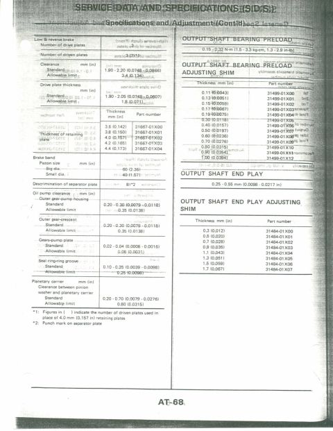 1990 Nissan Micra - This document contains service data and specifications, including output shaft bearing preload and adjusting shim information.