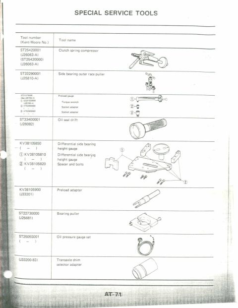 1990 Nissan Micra - This document page displays diagrams and tool numbers for various automotive special service tools.