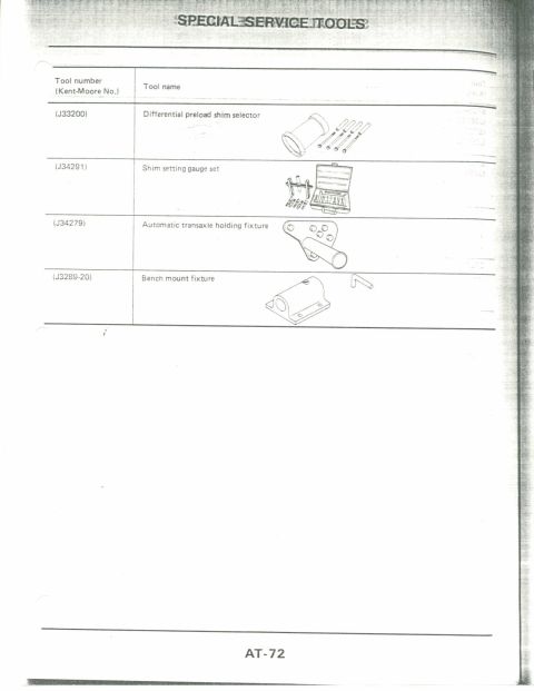 1990 Nissan Micra - Page AT-72 from a service manual details special tools including a differential preload shim selector and automatic transaxle holding fixtu…