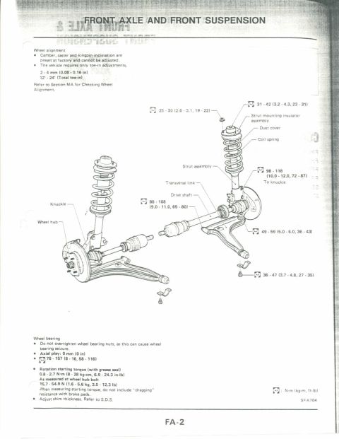 1990 Nissan Micra - This diagram illustrates the front axle and suspension system, detailing various parts and their assembly.