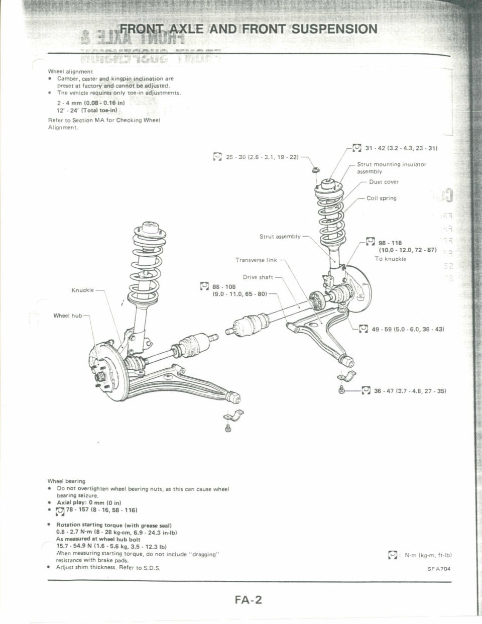 Exploded view of front axle and front suspension components with torque values