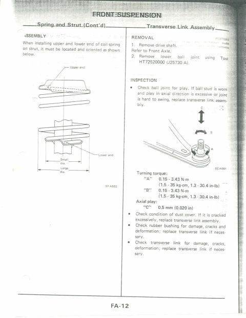 1990 Nissan Micra - Diagrams illustrate the assembly and inspection of front suspension components, including the spring and strut and transverse link.