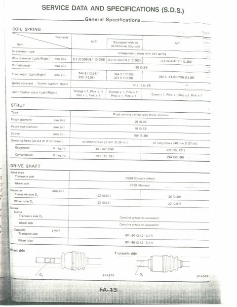 1990 Nissan Micra - This document provides general specifications for vehicle suspension and drive shaft components.