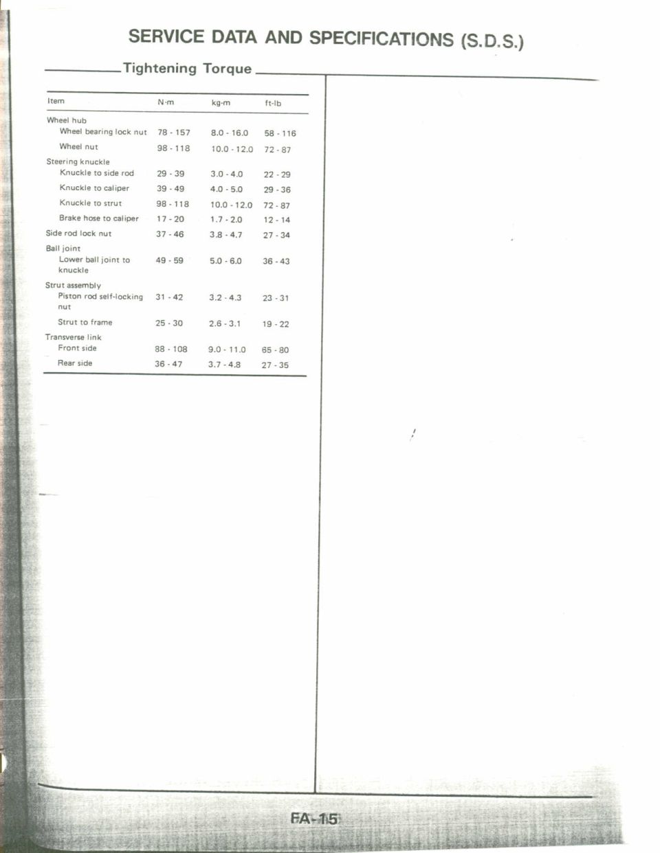 Front suspension tightening torque chart: wheel hub, knuckle, ball joint, strut, transverse link specs
