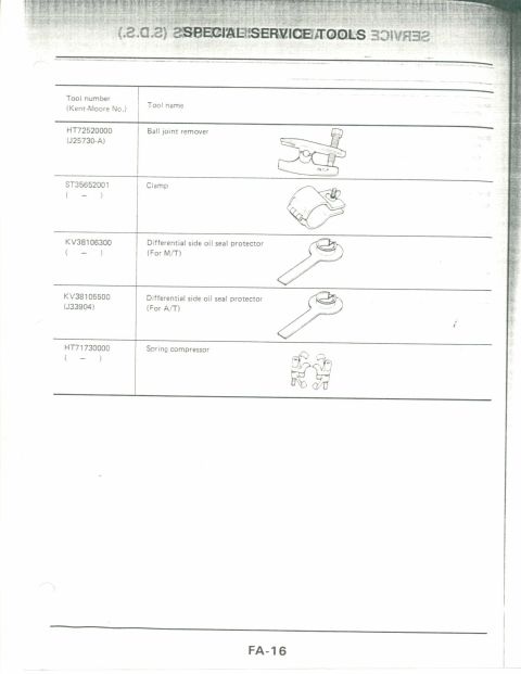 1990 Nissan Micra - Service manual page lists special tools including ball joint remover, clamp, and spring compressor with diagrams.