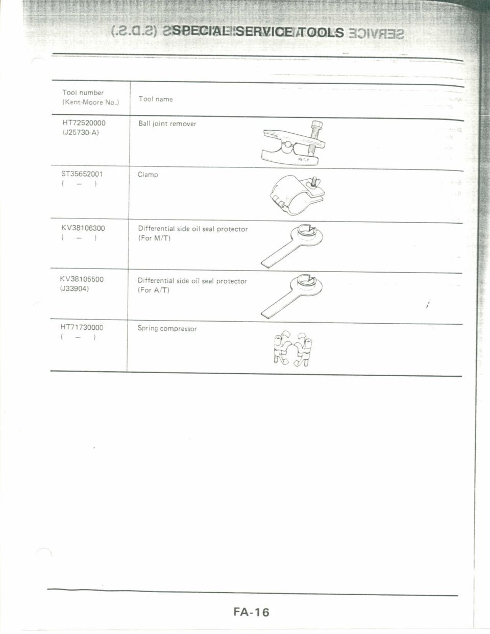 Service manual page FA-16 listing special service tools including ball joint remover and spring compressor