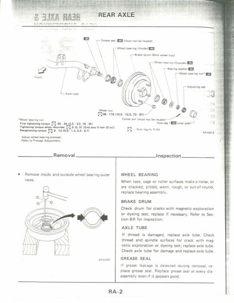1990 Nissan Micra - This document details the rear axle assembly, including its components and maintenance procedures.