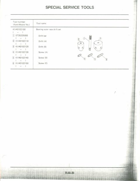 1990 Nissan Micra - This document details special service tools required for a bearing outer race drift set, listing tool numbers and names.
