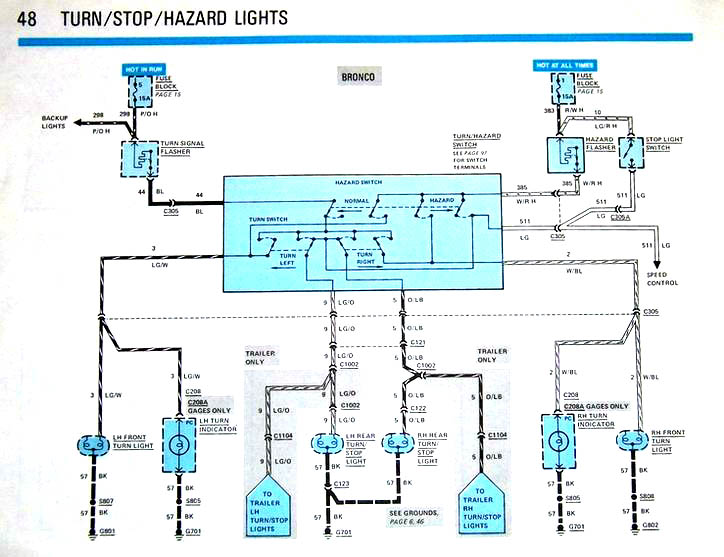 Bronco turn, stop, and hazard lights wiring diagram with color-coded circuits