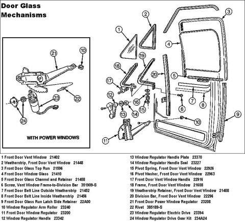 1983 Ford Bronco - Door Window Regulators & Vent Note that the regulator (21) is attached by 4 rivets (22) which must be punched & drilled out. But the regula…