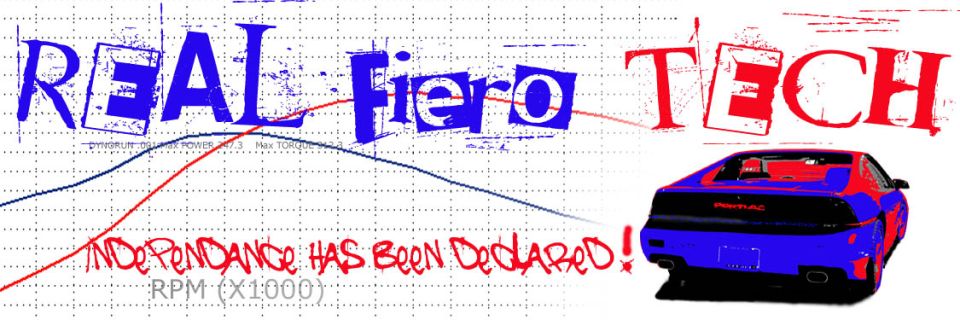 1986 Pontiac Fiero rear view, blue and red, over dyno graph showing RPM and torque