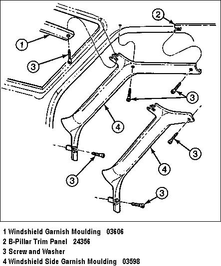 1983 Ford Bronco - '92-96 A-Pillar Cover IF THE IMAGE IS TOO SMALL, click it. The upper style A-pillar cover is used with a headliner. The lower, without. '87…