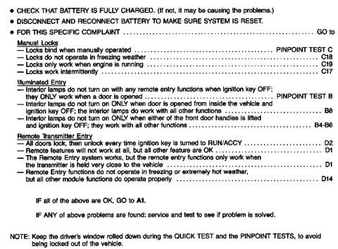 1983 Ford Bronco - RKE Diagnostic Step 1