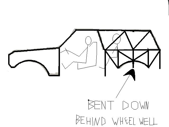 Line drawing of a roll cage and body profile with annotation 'BENT DOWN BEHIND'