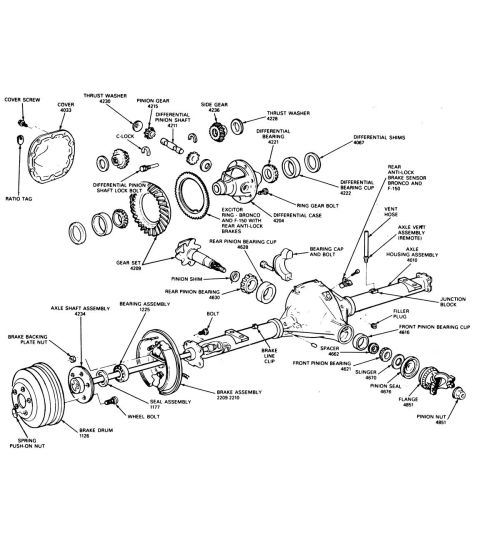 1992 Ford Bronco - 8.8 Exploded