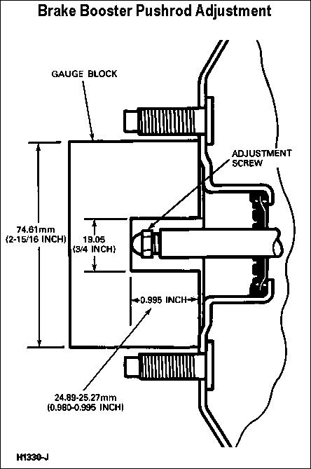 1992 Ford Bronco - Technical diagram illustrates brake booster pushrod adjustment procedure with precise measurements.
