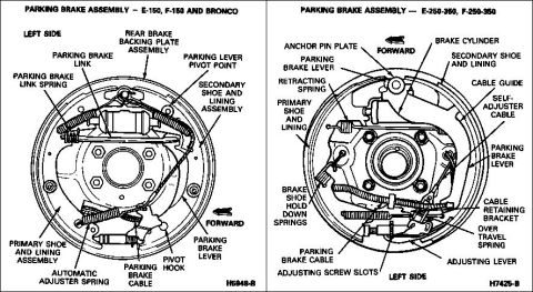 1992 Ford Bronco - Diagrams show the parking brake assembly for various Ford truck and Bronco models.