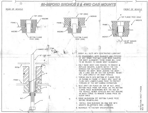 1992 Ford Bronco - Technical diagram detailing the installation and removal of cab mounts for 1980-1995 Ford Broncos.