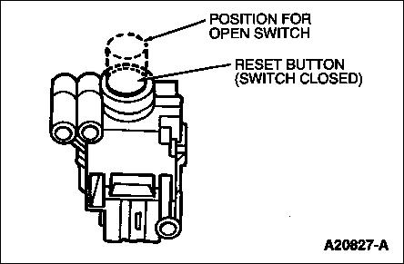 1992 Ford Bronco - This diagram illustrates a vacuum switch, indicating the position for an open switch and the reset button for a closed switch.