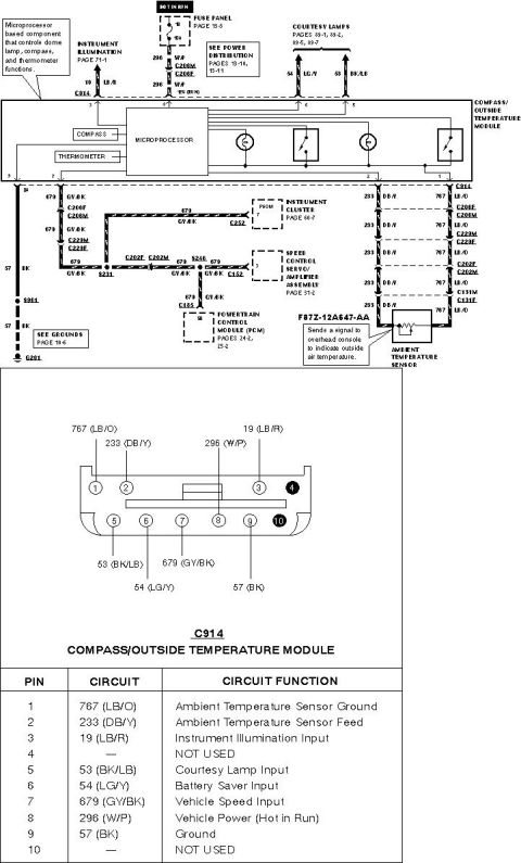 1992 Ford Bronco - This diagram details the wiring for the C914 compass and outside temperature module, including circuit functions for each pin.