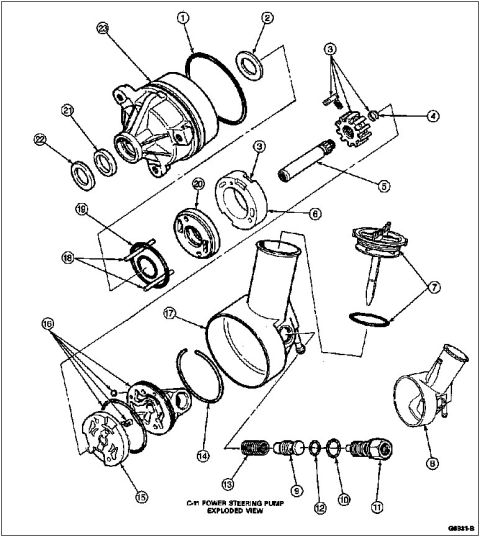 1992 Ford Bronco - Diagram details the assembly of a C-II power steering pump, showing individual components and their arrangement.