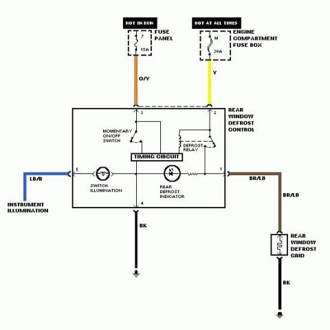 1992 Ford Bronco - Wiring diagram for a vehicle's rear window defrost system, detailing components and connections.