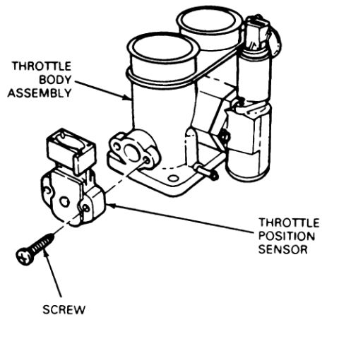 1992 Ford Bronco - This diagram illustrates a throttle body assembly and its associated sensor, with a screw also labeled.