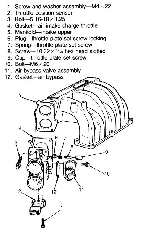 1992 Ford Bronco - Exploded view diagram detailing various engine parts and their assembly.