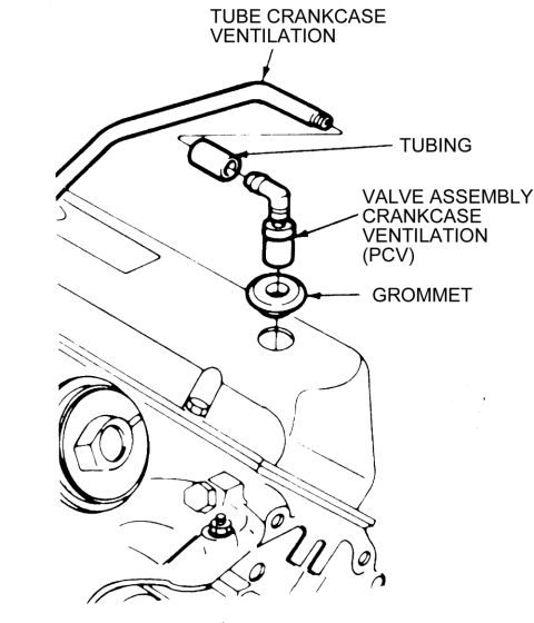 1992 Ford Bronco - This diagram illustrates the vacuum hose connections and routing for a specific engine part.
